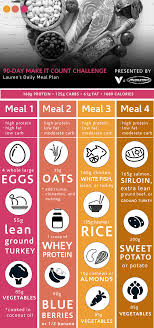 Pin On Healthy Workout Meals