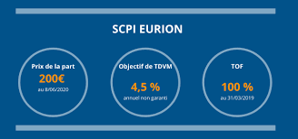 Scpi Eurion Disponible En Nue Propriete De 3 A 20 Ans