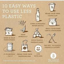 Check spelling or type a new query. 5 Alasan Kenapa Kita Harus Mengurangi Penggunaan Plastik Dari Sekarang