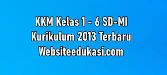 We did not find results for: Download Kkm Sd Mi Kurikulum 2013 Tahun 2020 2021 Websiteedukasi Com