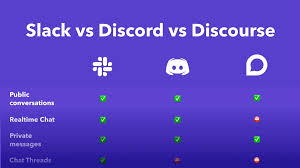 Discourse vs discord