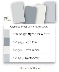 Have you ever walked into a paint store with a tone in mind but when you get to the paint swatch counter your eyes go wonky picking the right gray paint color the first time can help you stay excited about your upcoming project. Sherwin Williams Olympus White Review A Dreamy Light Gray Knockoffdecor Com