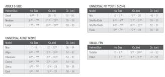 sizing guides and charts