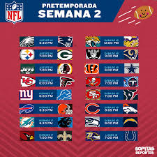 Latest on tampa bay buccaneers quarterback tom brady including news, stats, videos, highlights and more on espn Juegos Comodines Nfl 2018 Nfl Playoffs 2019 Los Pronosticos De La Ronda De Pittsburgh Se Ubica Segundo En La Historia Con 36 Wardan Iskandar