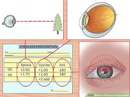 how to measure astigmatism 7 steps with pictures wikihow