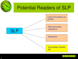 We did not find results for: Talk On Student S Self Account Slp Ppt Download