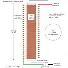 Read wiring diagrams from unfavorable to positive and redraw the routine like a straight collection. Rheem Contactor Wiring Diagram