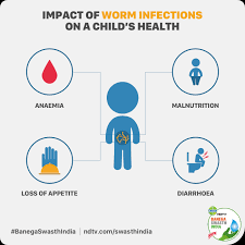 Tackling two of the toughest parasite threats. Deworming For Children In India Here Are Five Things To Know Swasth India