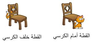 نتيجة بحث الصور عن صورة امام وراء Home Decor Home Decor Decals Decor