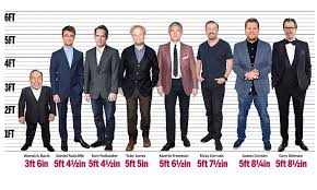 Britains Tallest And Shortest Actors Daily Mail Online