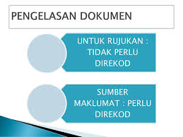Baucer pembayaran • dokumen sokongan bahawa pembayaran telah dibuat samada bayar belanja perniagaan, bayaran hutang atau sebagainya • direkodkan dalam buku tunai / jurnal pembayaran tunai. Dokumen Dokumen Perniagaan Sebagai Sumber Maklumat Ppt Download