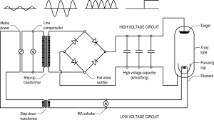 A complete path through which an electric current can flow b. Diagram X Ray Circuit Diagram Labeled Full Version Hd Quality Diagram Labeled Oilschematicm Uniartroma It