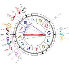 taylor swift astrological birth chart the tim burness blog