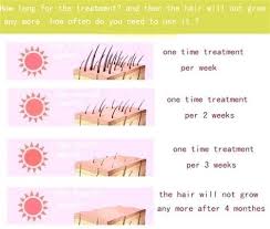 Usually the hair in the bikini area tends to be coarse and thick, which is ideal for brazilian waxing. Best Ideas Best Way To Remove Hair From Bikini Zone Latest Fashion Bikini Zone Hair Removal Bikini Zone Bikini Area