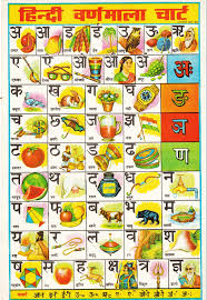 These worksheets are specially designed by . Hindi Aksharmala And Varnamala Chart Oppidan Library