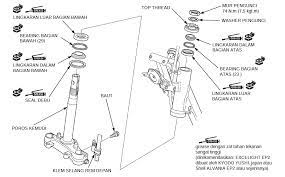 Jul 24, 2020 · soal uas sistem kemudi. Sistem Kemudi Sepeda Motor Dan Gangguan Pada Kemudi Johan Mekanik