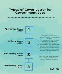 Working as a personal assistant is an excellent way of building the experience necessary to move into your profession. 2021 Guide To Writing Cover Letter For Government Jobs 10 Examples