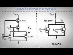 Pin By Earth Bondhon On Earthbondhon Diagram Floor Plans