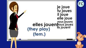 Elle vit près de l'église verbe + préposition il est temps d'apprendre les adverbes en allemand. Le Verbe Manger Au Present To Eat Present Tense Youtube