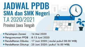 See more of ppdb smk pgri jatiwangi 2020/2021 on facebook. Pendaftaran Ppdb Sma Smk Jateng 2020 Ditutup Hari Ini Pukul 16 00 Wib Begini Cara Daftarnya Halaman All Tribunnews Com