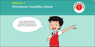 Kunci jawaban tema 4 kelas 6 halaman 117. Kunci Jawaban Buku Tematik Tema 4 Kelas 5 Subtema 1 Halaman 3 6 7 8 Soal Tematik Sd