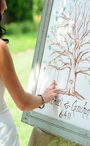 Que Es Un Arbol De Huellas Para Boda Orgabodas