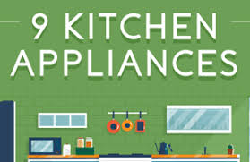 Consider upgrading your microwave if you haven't in a while. Appliances Resources Homeadvisor