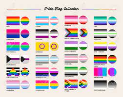 LGBTQ+ Sexual Identity Pride Flags Collection. Flag Of Gay, Transgender,  Bisexual, Lesbian Etc. Pride Concept Клипарты, SVG, векторы, и Набор  Иллюстраций Без Оплаты Отчислений. Image 183794612