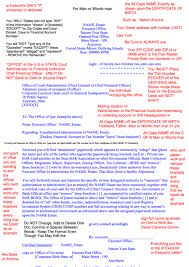 Once the master is satisfied with the contents of the documentation that was submitted, a letter of executorship will be issued. Estate Executor Letter Template Printable Pdf Download