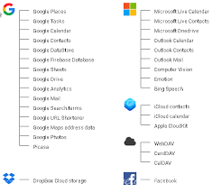 Pin On Www Developer Team