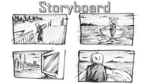 Maybe you would like to learn more about one of these? Arti Istilah Storyboard Dalam Sebuah Iklan Used Cars Reviews