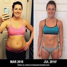 Lindsey Kellerman Started Her Fitness Journey Three Months Postpartum And The Transformation That She Achieved Beach Body Challenge Beachbody Beachbody Coach