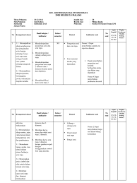 Kunci jawaban lks sejarah indonesia kelas 10 semester 2 ilmusosial id seni budaya paramitha kisi kisi senibudaya kelas x semester 2 tahun ajaran 2015 2016 di 2020. Kisi Kisi Soal Uas Seni Budaya Kelas X Rustiya