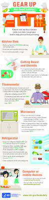 Gear Up For Food Safety Choose And Use These Kitchen Tools Every Time You Prepare Food To Help Prevent F Food Safety Infographic Food Safety Contaminated Food