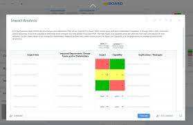 / 31 free impact assessment templates. Change Management Impact Analysis Online Tools Templates