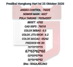 Prediksi Hongkong 25 Oktober 2020 25 Oktober Oktober Pola