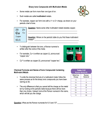 The cation is written first, followed by the monatomic or polyatomic anion. Binary Ionic Compounds With Multivalent Metals Worksheet Printable Pdf Download