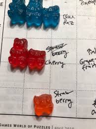 the gummi bear experiment you didnt know you needed