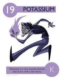 19 Potassium Element Chemistry Periodic Table Fun Science