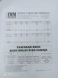 We did not find results for: Jom Daftar Lesen Memandu Di Lesen Memandu Lahad Datu Facebook