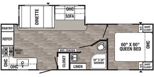 Weights range from 3,836 lbs. 2020 Palomino By Forest River Puma Series M 25rkqb Specs And Standard Equipment Nadaguides
