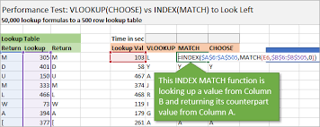 Vlookup Choose Vs Index Match Performance Test Excel Campus