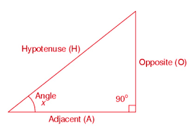 What is the measure of the hypotenuse? Right Angle Formula For Hypotenuse Calculate Right Angled Triangle