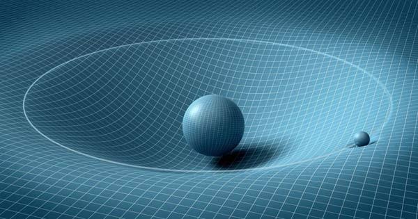 gravity