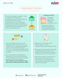 All other regions and provinces not mentioned under ecq shall automatically fall. April 17 2020 Do 003 S 2020 Internal Guidelines On The Implementation Of Section 4 Aa Of Republic Act No 11469 Pertaining To The Grant Of Extension Or Grace Period On Payment