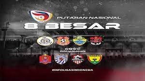 The league at a glance. Pembagian Grup Babak 8 Besar Liga 3 2019 Persijap Jepara Satu Grup Dengan 3 Tim Jawa Timur Tribunnews Com Mobile