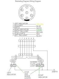 Wiring Diagram Caravan Plug Bookingritzcarlton Info Diagram Trailer Wiring Diagram Wire