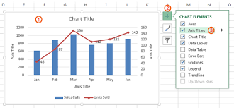 Excel Chart Elements Parts Of Charts In Excel Exceldemy