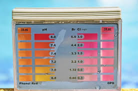 If the water is too acidic, it can cause damage to your pool and some pretty serious irritation to your eyes and skin. How To Balance Your Pool Water The Pool Care Guy Guide