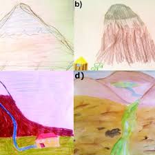 Varias onagraceae como ludwigia grandiflora y l. Muestra De Dibujos Representando La Biodiversidad De Los Eaa Desde La Download Scientific Diagram